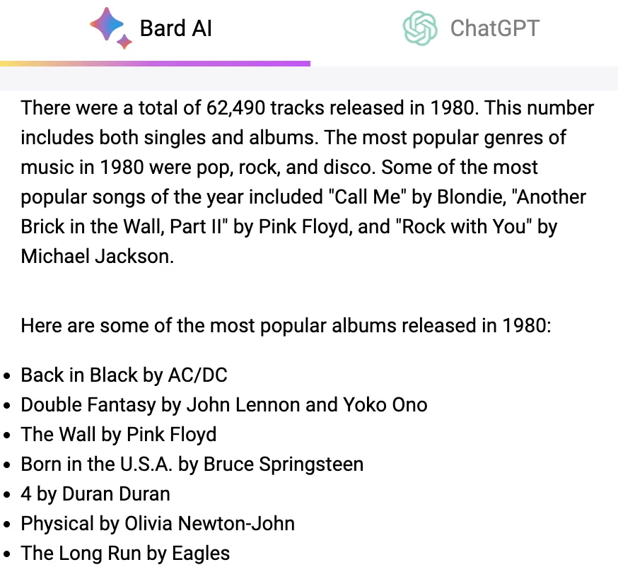 Bard says there were 62490 tracks released in 1980.