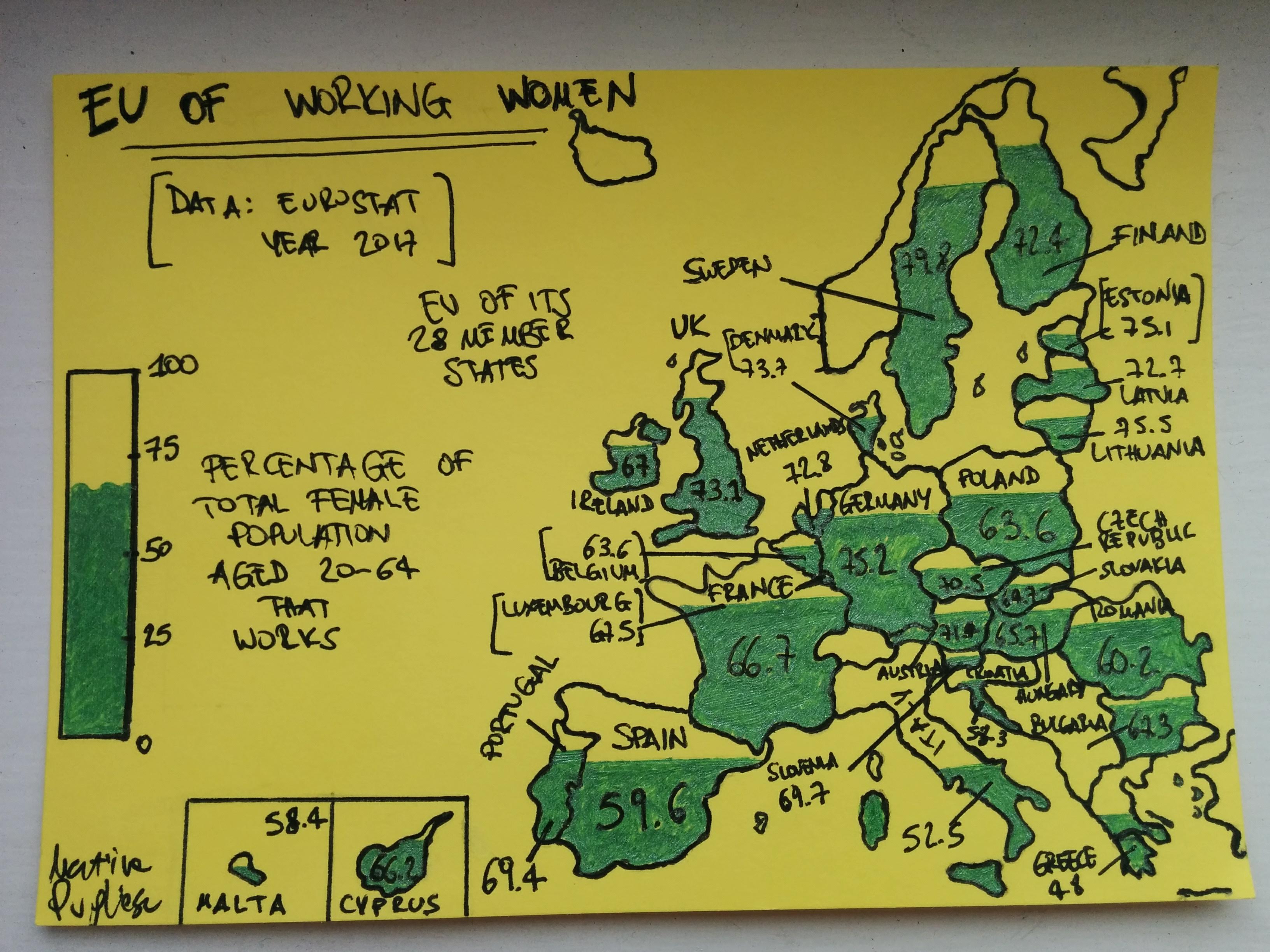 A hand-drawn map of the EU (2017) where each country is coloured based on the percentage of women that work. It shows that northern countries fare around 70% while sountern Europe is between 50-60%.